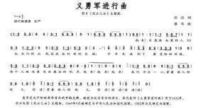 中国进行曲-歌声嘹亮丨《义勇军进行曲》诞生83周年