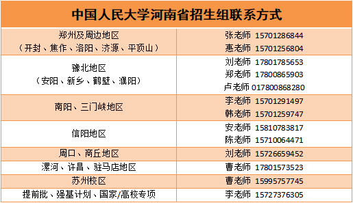 河南高考生 2023年中国人民大学河南招生组联系方式公布