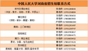 中国人民大学地址(河南高考生 2023年中国人民大学河南招生组联系方式公布)