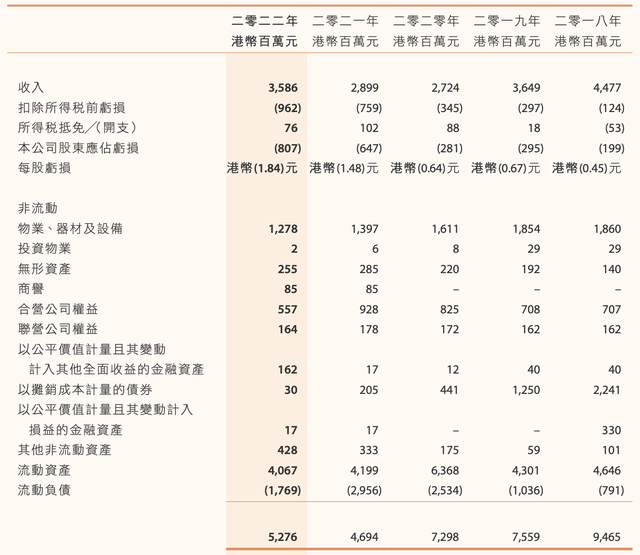 “港姐”直播带货成交破亿，TVB股价大涨近50%，年内GMV超6亿元？