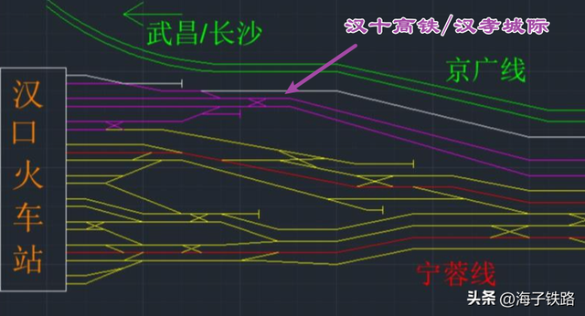 襄阳东站,为何又叫“汉口火车站襄阳候车厅”?