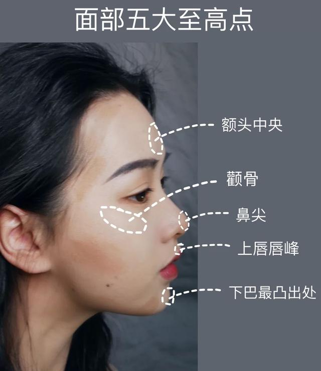 为什么那个年代港星的港风妆各有特色,高级又惊艳?