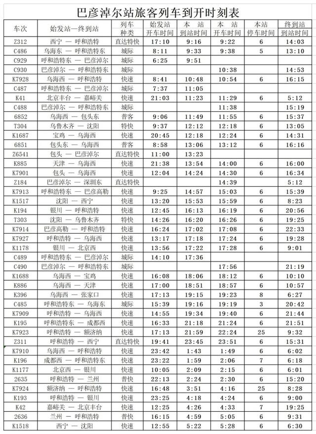 最新时刻表来了!涉及飞机、火车、汽车…
