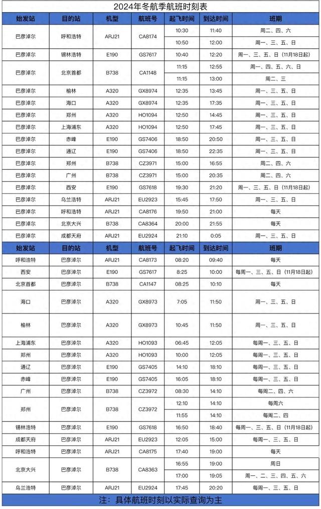 最新时刻表来了!涉及飞机、火车、汽车…