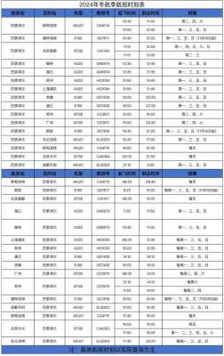 长途汽车车次(最新时刻表来了涉及飞机、火车、汽车…)