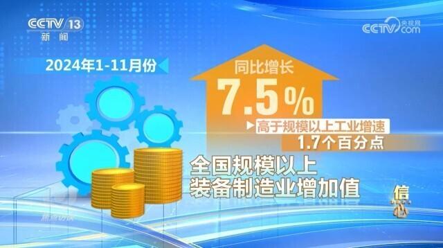 焦点访谈|信心2024!我国“新三样”年出口破万亿元大关