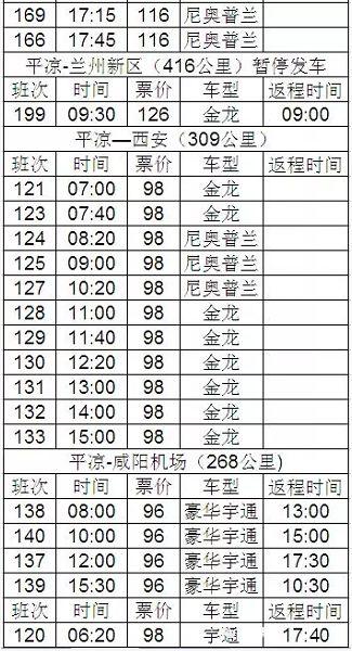 平凉汽车东、西站最新发车时刻表!收藏备用