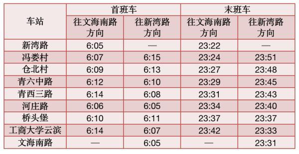 杭州今明地铁运营时间有调整!假日返程,注意这些事