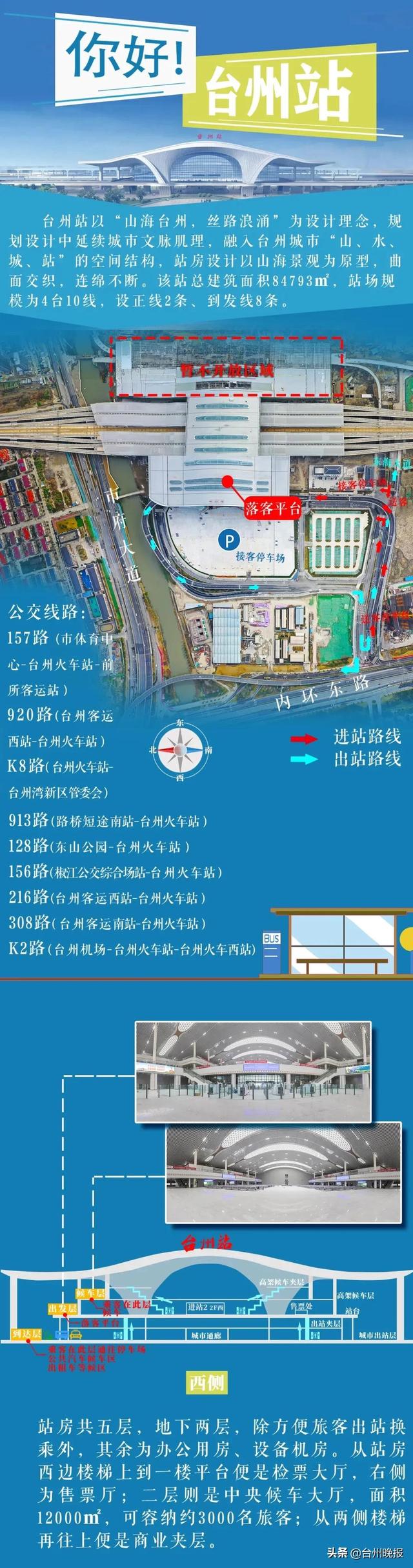杭台高铁台州站怎么走?有哪些人性化设施?停车场咋收费,公交咋安排?看过来