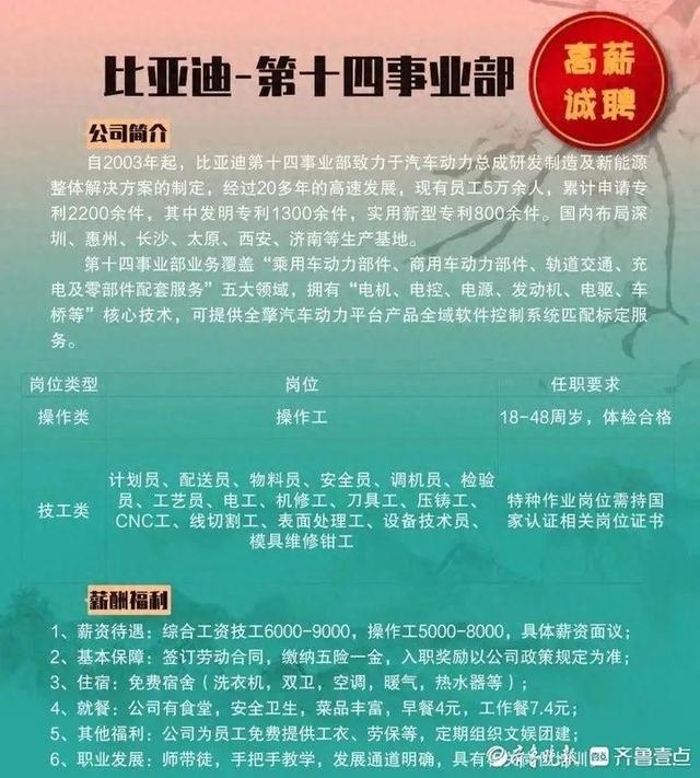 6个月招工上万人,济南比亚迪“抢人”的背后