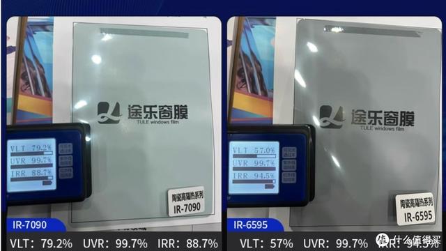 车膜行业的地板价-粤系产品;讲清车膜的价格体系