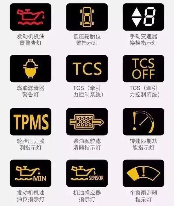 赶紧收藏!汽车仪表盘指示灯图解