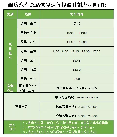 潍坊客车恢复!(附最新时刻表)