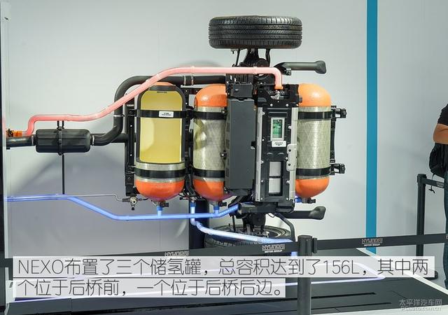 加氢5分钟续航596km,比电车好用多了!现代这款氢能源汽车会爆火?