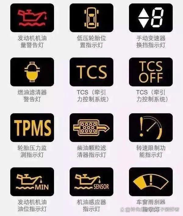 终于找全了,仪表上所有的标识指示灯,故障灯标识,强烈建议收藏