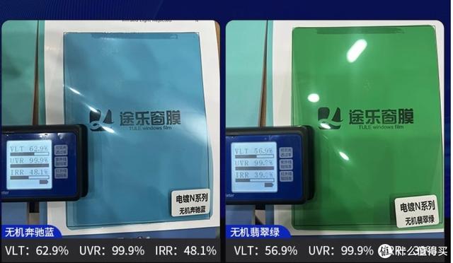 车膜行业的地板价-粤系产品;讲清车膜的价格体系