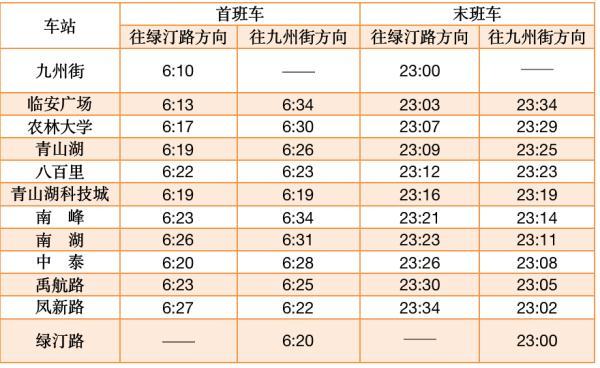 杭州今明地铁运营时间有调整!假日返程,注意这些事