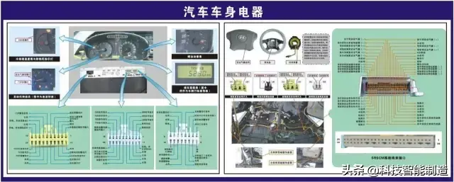73张高清汽车原理图,全面清晰的图解汽车各个系统,老司机懂了