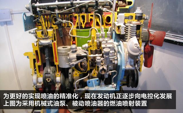 为什么现在的电喷柴油发动机,喜欢用高压共轨技术?