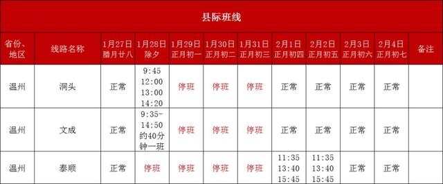 春节期间,温州各大汽车站客运班线有调整!