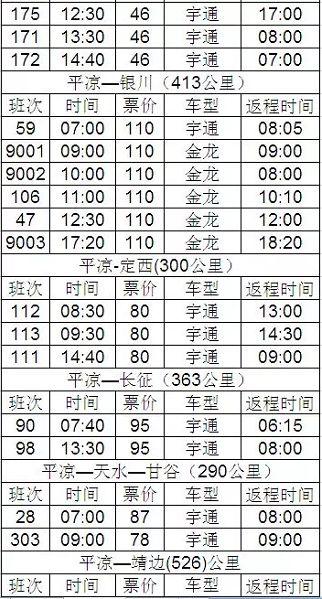 平凉汽车东、西站最新发车时刻表!收藏备用