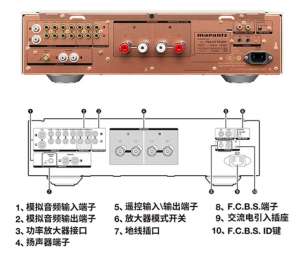 汽车功放连接(干货功放连接电脑 音响等设备 功放机接线方法大全)