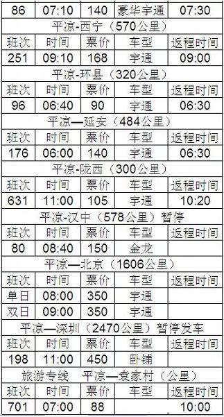 平凉汽车东、西站最新发车时刻表!收藏备用
