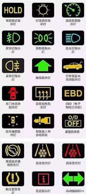 汽车仪表显示(强烈建议收藏，史上最全的汽车仪表盘信息灯，学会就是老司机了)