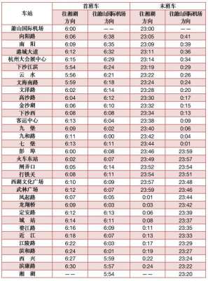 柯桥到临安的汽车时刻(杭州今明地铁运营时间有调整假日返程，注意这些事)