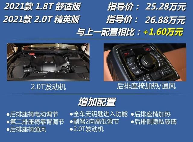 红旗H7:车长5米多,气场不逊BBA!配置豪华+后驱,价格亲民