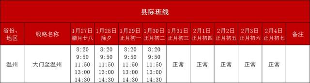 春节期间,温州各大汽车站客运班线有调整!
