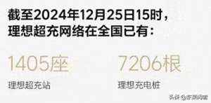 网络卖汽车(理想汽车：中国最大规模直营销售网络的构建与优化)