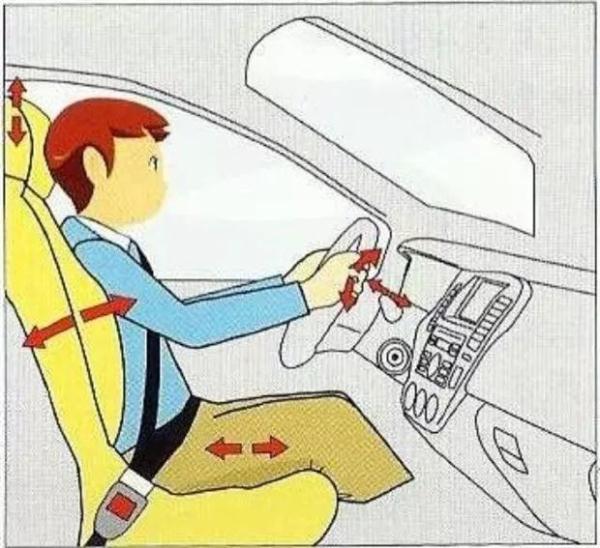 安全课堂|油门当刹车,到底咋避免?