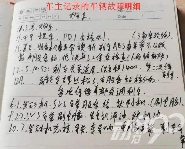 权威发布!2020年襄阳这些车投诉最多