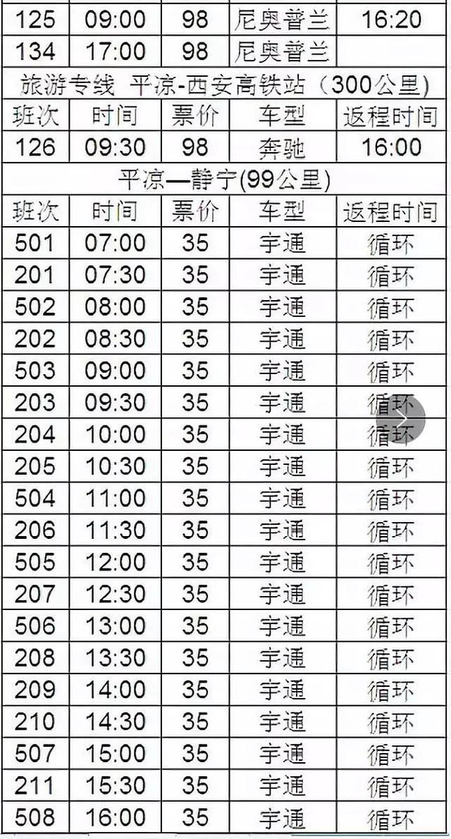 平凉汽车东、西站最新发车时刻表!收藏备用