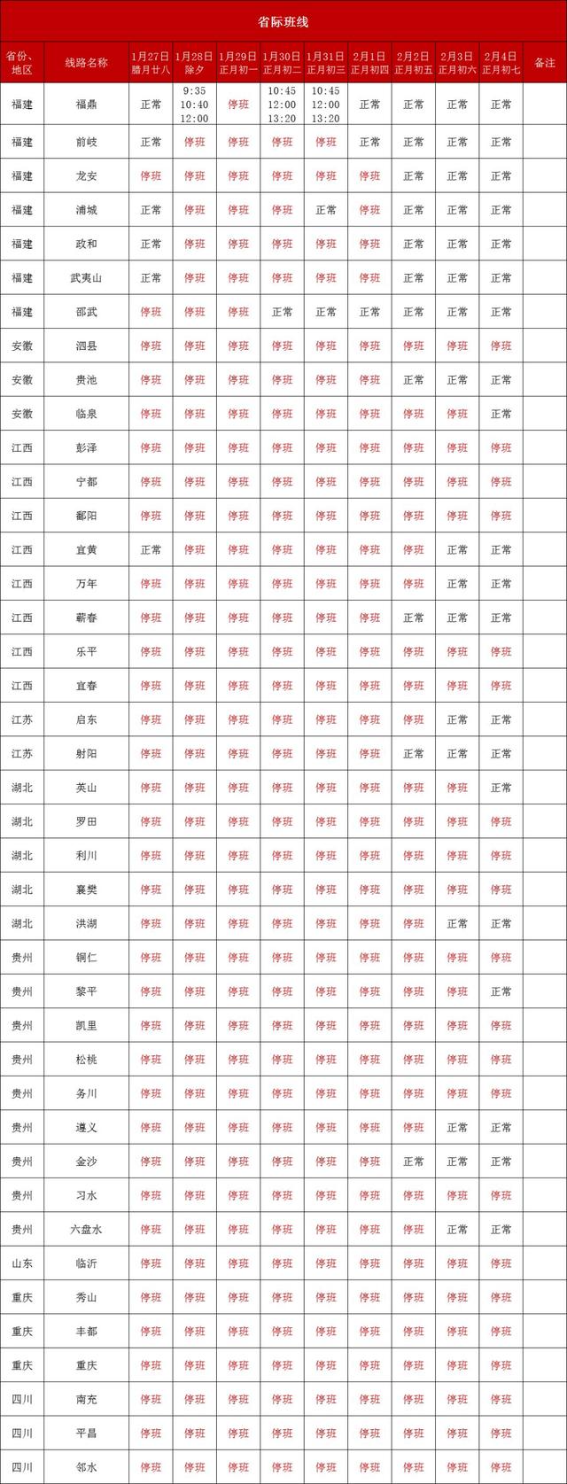 春节期间,温州各大汽车站客运班线有调整!