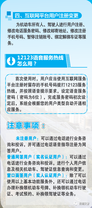 @云南车友,可以打电话换领驾驶证、查询机动车违法信息啦
