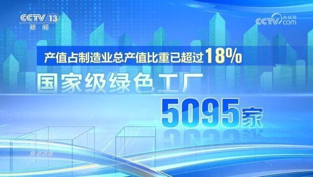 焦点访谈|信心2024!我国“新三样”年出口破万亿元大关