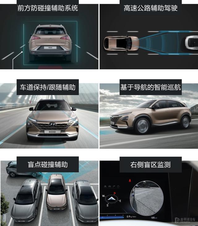 加氢5分钟续航596km,比电车好用多了!现代这款氢能源汽车会爆火?