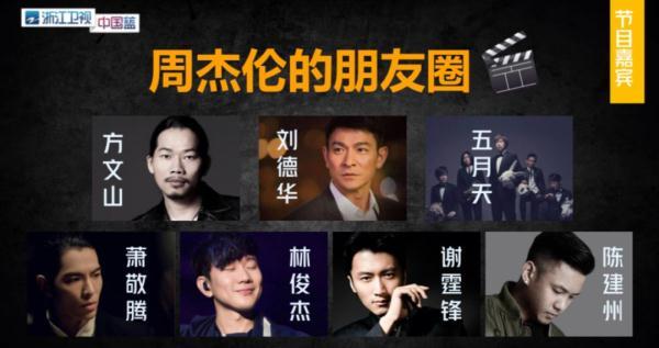 周杰伦明年兼职当导游!还带着刘德华、谢霆锋、林俊杰、方文山……