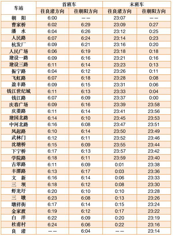 杭州今明地铁运营时间有调整!假日返程,注意这些事