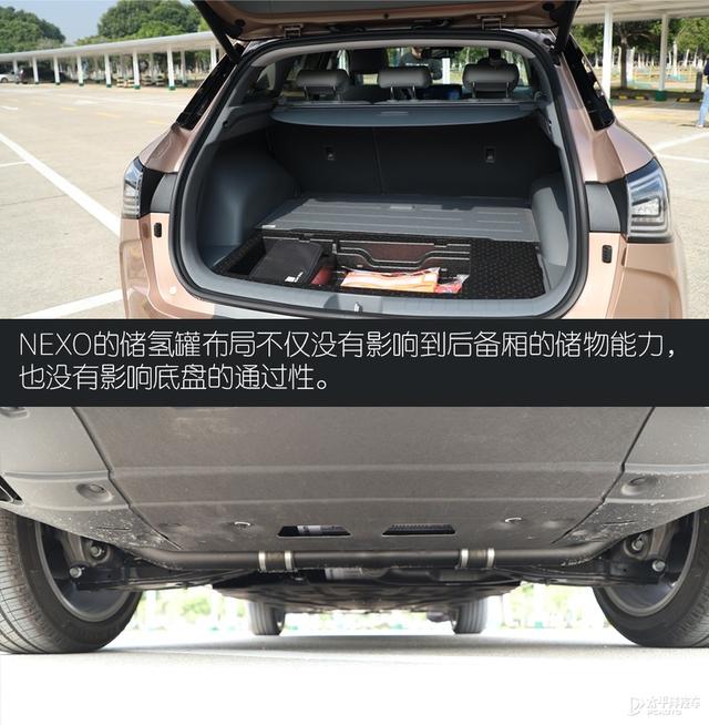 加氢5分钟续航596km,比电车好用多了!现代这款氢能源汽车会爆火?