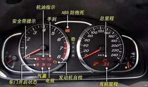 汽车所有故障灯(灯亮再也不会慌了，最全汽车仪表盘指示灯图解，留着慢慢学)