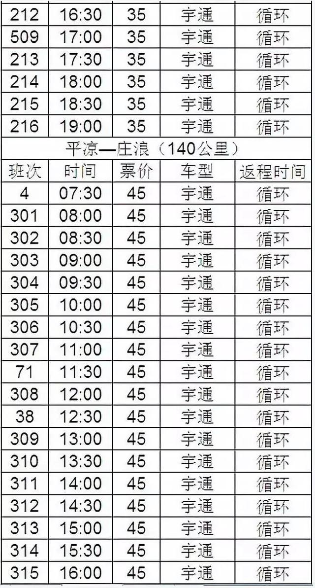 平凉汽车东、西站最新发车时刻表!收藏备用