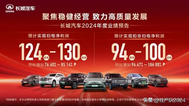 长城拿出40亿利润奖励员工,中国车企终于开始卷员工福利了!