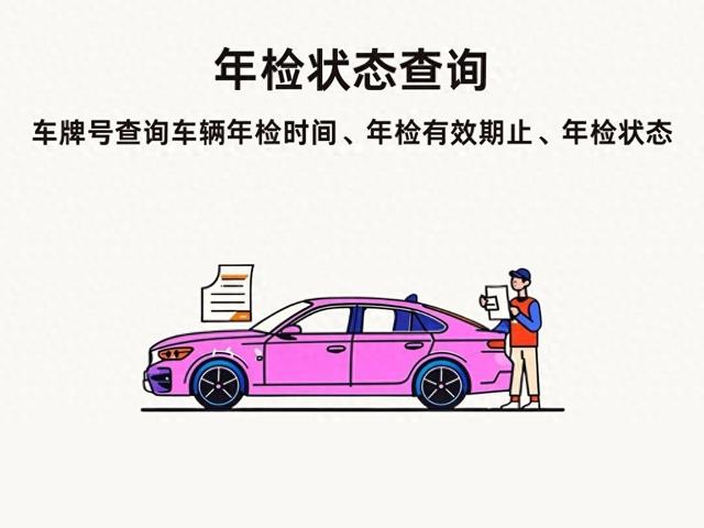 如何查询车辆年检状态?4种方式任你选,车辆是否要年检一看便知