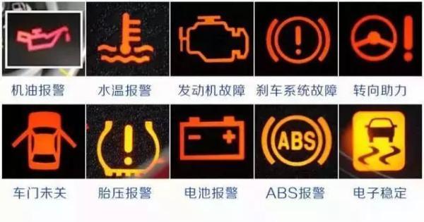 赶紧收藏!汽车仪表盘指示灯图解