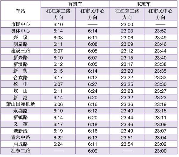 杭州今明地铁运营时间有调整!假日返程,注意这些事