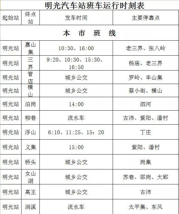 超实用!明光开往南京、蚌埠、合肥等方向的最新汽车班次时刻表来了!