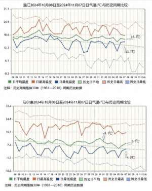 温江到泸州汽车时刻表(冬天到四川了吗？别急，本周末耍了再说)